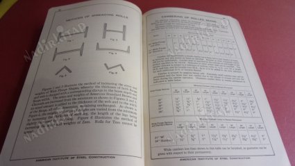 STEEL CONSTRUCTION MANUAL OF THE AMERICAN