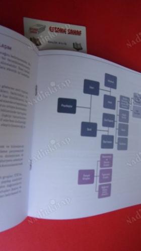 sivil toplum kuruluşları için itibar yönetimi