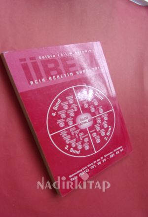 İKTİSADA GİRİŞ