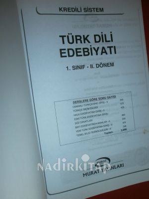 TÜRK DİLİ VE EDEBİYATI KAZANDIRAN SORU BANKASI