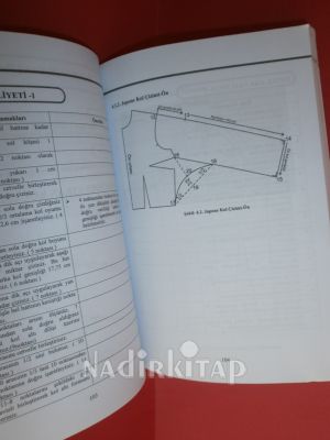 KADIN GİYSİ KALIPLARI 2 CİLT / MODÜLLERİ BLUZ KALIBI KALIBIP ÇEŞİTLERİ
