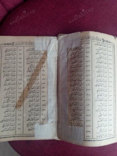 Eski baskı Kur'an-ı Kerim sayfaları 136 sayfa