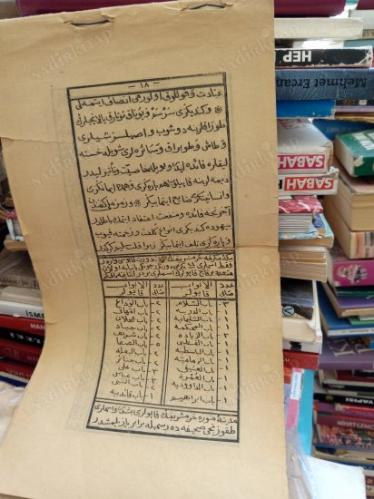 Resimli Mekke İlahisi - Osmanlıca
