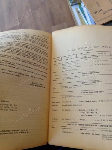 T.C. Milli Eğitim Gençlik ve Spor Bakanlığı Tebliğler Dergisi 12 Mayıs 1980 / 2061