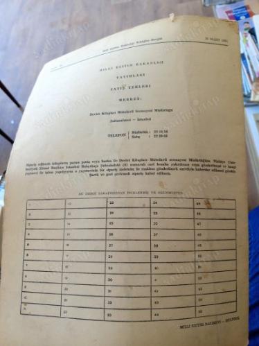 T.C. Milli Eğitim Gençlik ve Spor Bakanlığı Tebliğler Dergisi 30 Mart 1981 / 2083