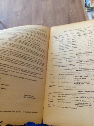 T.C. Milli Eğitim Gençlik ve Spor Bakanlığı Tebliğler Dergisi 15 Mart 1982 / 2108