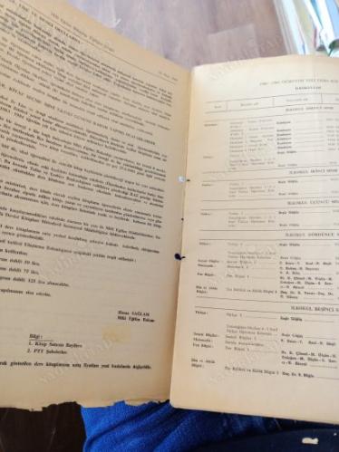 T.C. Milli Eğitim Gençlik ve Spor Bakanlığı Tebliğler Dergisi 28 Mart 1983 / 2135