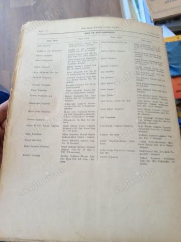 1983-1984 Öğretim Yılı Yardımcı Ders Kitapları Milli Eğitim Bakanlığı Tebliğler Dergisi 25 Nisan 1983 Sayı 137