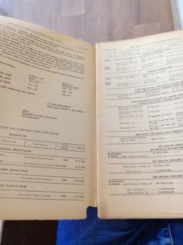 T.C. Milli Eğitim Gençlik ve Spor Bakanlığı Tebliğler Dergisi 21 Mayıs 1984 / 2165