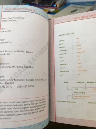 Resimli İngilizce Sözlük - İlkokul 3. Sınıf