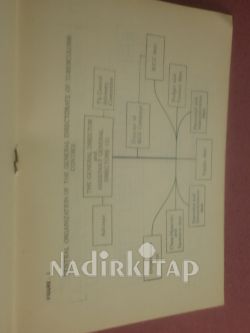 THE TUBERCULOSIS CONTROL ORGANIZATION AND PROGRAMMES IN TURKEY