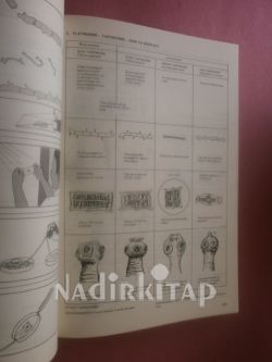 MANUAL BASİC FOR A HEALTH LABORTORY