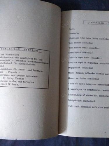 ELEKTRONİK SEMBOLLERİ