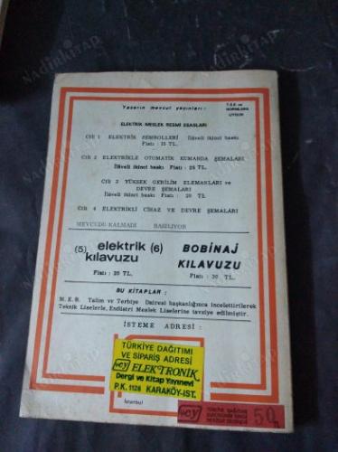 ELEKTRONİK SEMBOLLERİ