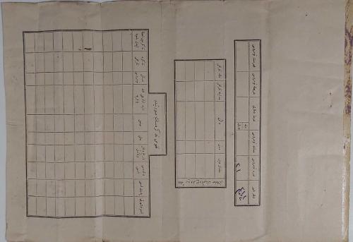 OSMANLI DÖNEMİ ÇOK NADİR FİSKAL PULLU ORİJİNAL TAPU SENEDİ ÇOK NADİRDİR PEK ÇIKMAZ PP3WW1