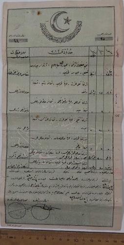 OSMANLI DÖNEMİ ÇOK NADİR AÇIK YEŞİL RENKLİ ORİJİNAL TAPU SENEDİ ÇOK NADİRDİR PEK ÇIKMAZ ÜÜÜ1A1