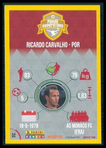 2016 Migros Panini Family Supersport Futbol Kartları,  Ricardo Carvalho