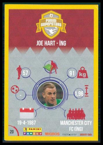 2016 Migros Panini Family Supersport Futbol Kartları, Joe Hart