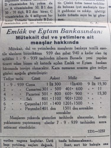 Bursa Gazetesi - Turkish Newspaper - 30 Ağustos 1939 - 30 Ağustos Bayramı bugün büyük zaferimizin 17 inci yıldönümünü kutluyoruz - büyük zaferimizin 3 büyük siması başkumandan Atatürk Milli Şef İsmet İnönü ve Mareşal Fevzi Çakmak Fotoğrafı - Bursa valisi Refik Koraltan'ın tetkikleri - Refik Koraltan Bursa Cumhuriyet idaresinin imar ve kalkınma programından en kısa zamanda en geniş manada müstefik olacaktır - Zafer Bayramı programı - 30 Ağustos Zafer Bayramı'nın 17 inci yıldönümü bu sene de bütün yurt içinde en geniş surette kutlanacaktır - Bursa'da Zafer Bayramı kutlaması tümen komutanlık dairesinde Ordu adına saat 9'dan 10.15'e kadar kabul resmi yapılacaktır - saat 10.00'da törene katılacak kıtaat okullar teşekküller yerlerini almış olacaktır  - saat 10.30'da verilecek birinci ( Ti ) işareti ile okullar teşekküller hazırol vaziyetine girecek ve komutan tarafından teftiş edilecektir - İstiklal Marşı ardından Ordu ve Hava kurumu çelenkleri Atatürk anıtına konacaktır - 30 Ağustos 1922