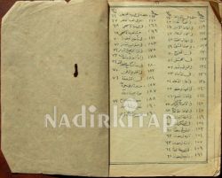 İlaveli Hadikatü'l-hutaba