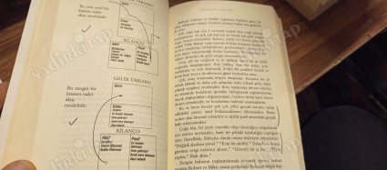 Zengin Baba Yoksul Baba - Zenginler Çocuklarına, Orta ve Alt Sınıfın Parayla İlgili Öğretmediği Neyi Öğretiyor?