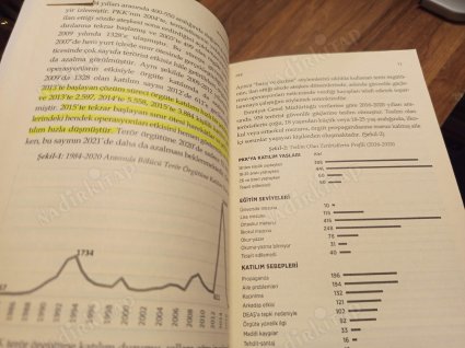 Türkiye'nin Terörle Mücadelesi - Kavramlar, Örgütler ve Aktörler