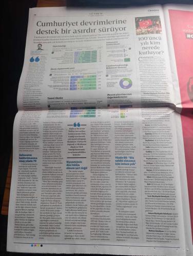 Oksijen Gazetesi - Turkish Newspaper - 27 Ekim 2 Kasım 2023 - Cumhuriyet Yüzyılın Bayramı - Atatürk'ün fotoğrafı - 200. yılı da kutlayabilmek için yazan Mehmet Y. Yılmaz - bizim bir rüyamız vardı yazan Ece Temelkuran - Cumhuriyeti yeniden düşünmek yazan Bekir Ağırdır - kutlamak veya kutlamamak yazan Cem Say - İkinci Yüzyıla yönelik hayaller yazan M. Serdar Kuzuloğlu - Trendyol Cumhuriyet 100 yaşında Atatürk fotoğraflı tam sayfa - Atatürk'ün şapka vizyonu - Cumhuriyetin ikinci yüzyılına lider Türkler yetiştirmeliyiz Ayşegül Dicle Aydın - Migros cumhuriyet tam 100 yıldır bize çok iyi geliyor - Zorlu Holding katkılarıyla 1923 müzikal Yaşasın Cumhuriyet - Cumhuriyetin 100. Yılını kim nerede kutluyor - Cumhuriyet devrimlerine destek bir asırdır sürüyor - Hi Doctor Cumhuriyetin 100. Yılı kutlu olsun - Yaşasın Türkiye Cumhuriyeti yazan İzzettin Çalışlar - sahadaki ilk ay yıldızı formalar Fotoğrafı - 30 Ekim günü kurulan ilk t.c hükümeti üyeleri Fotoğrafı - 29 Ekim 1923