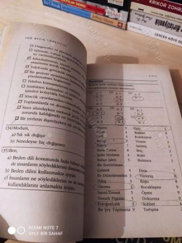 Sağ Beyin Yöneticisi (Kişisel ve Mesleki Başarıya Ulaşmada Beyin Gücünü Etkin Kullanma)