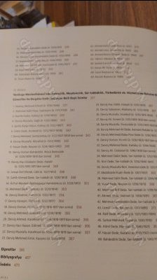 Tekke Kapısı - Yenikapı Mevlevihanesi'nin İnsanları