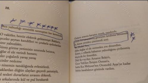 Yalnızlıklar (İthaflı İmzalı)