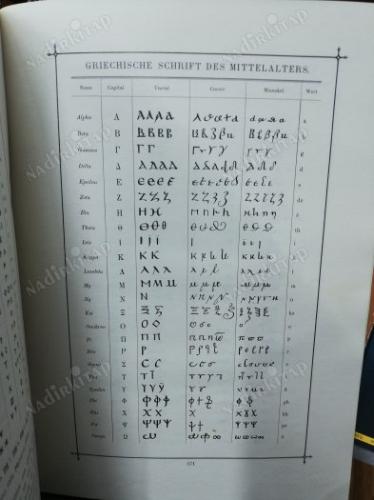 Das Buch der Schrift - Carl Faulmann - Alphabete aller Zeiten und aller Völker