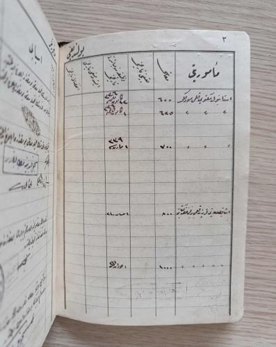 Bir Osmanlı Memuru'nun Sicil Defteri 1909 yılından