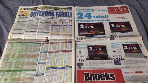 PAS FOTOMAÇ -TURKISH NEWSPAPER - DOĞUM GÜNÜ HEDİYESİ  - TAM TAKIM EKSİKSİZ GAZETE  19 TEMMUZ - 2009 - FENER'İN RÜYA GOLCÜSÜ DIEGO TARDELLİ - BORDEAUX'NUN DA TALİP OLDUĞU TARDELLİ'NİN MALİYETİ YAKLAŞIK 10 MİLYON EURO - AYKUT KOCAMAN ATLETICO MINEIRO İLE MASAYA OTURDU - FENER'E HAYIR DİYEMEM - HAMİT ALTINTOP TÜRK BASININDA SADECE FOTOMAÇ'A KONUŞTU - KANARYA KAÇAMADI - BAYERN MÜNİH SERVET ÇETİN'E TALİP - SERVET GİDERSE LUCAS NEILL GELECEK - GALATASARAY YÖNETİMİ ALMAN KULÜBÜNDEN HAMİT ALTINTOP'U İSTEMEYİ DÜŞÜNÜYOR - ŞAMPİYON SAHAYA ÇIKIYOR - TELLO'YA ZAM - TRABZON LIEGE'İ YENDİ YATTARA'YI KAYBETTİ - ESKİŞEHİRSPORLULAR GAZİANTEPSPORLULAR DEV POSTERLİ FİKSTÜRÜNÜZ YARIN FOTOMAÇ'TAN HEDİYE - DIEGO TARDELLİ - AZİZ YILDIRIM - AYKUT KOCAMAN - KEZMAN - VINCENT DUPRESS - HAMİT ALTINTOP - ENRE BAL - VAN GAAL - SERVET ÇETİN - LUCAS NEILL - TELLO - EGEMEN - EL SAKA - YOULA - ADEM SARI - SEZGİN - SEDAT - GÖKHAN - HUGO BROOS - ALANTINHO - ENGİN - YATTARA - SADRİ ŞENER - FATİH TEKKE - TOLGA ZENGİN -
