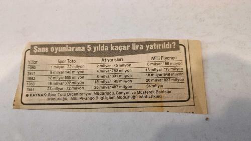 LOT.7 » GAZETE KÜPÜRÜ -  Şans Oyunlarına 5 Yılda Kaç Para Yatırıldı (1985, Gazetesi belli değil)