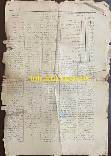 Osmanlıca Tercüman-ı Hakikat, Orijinal Dönem Basım, (Ottoman Magazine) - 17 Mayıs 1890 - Sayı: 3585 - Hicri: 29 Ramazan 1307 - Rumi: 5 Mayıs 1306 - Selamlık Resm-i Alisi: Sultan II. Abdülhamit'in Hamidiye Camii'nde Cuma Selamlık Töreninin İcrası - Selanik'ten Karaferye'ye ve Karaferye'den Serfiçe Hududuna Kadar Olan Tarik Üzerinde Şimdiye Kadar Vuku Bulan Ameliyatın Teftiş ve Tetkiki - Ayvazovski: Elyevm Paris'te Bulunan Ressam-ı Meşhur Ayvazovski'nin Yakında Dersaadet'e Gelerek Buradan da Vatanı Olan Rusya'ya Gidecektir - Tefrika: 