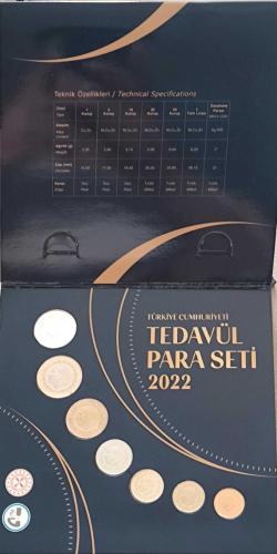2022  Darphane Tedavül Para seti