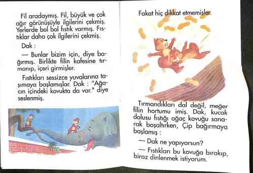 1980's Minik Dizi – Sevimli Sincaplar Hayvanat Bahçesinde
