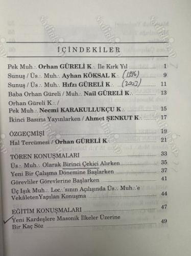 Muh .:. Orhan Güreli K .*. İle Kırk Yıl