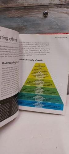 The Book of Management