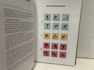 Strategies Of Treatment, By Compression And Mobilisation
