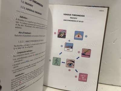 Strategies Of Treatment, By Compression And Mobilisation
