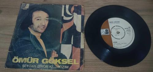 ÖMÜR GÖKSEL-KIZIM