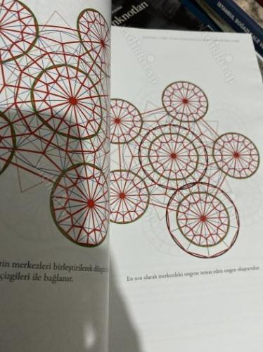 Mimar Sinan Cami Minberlerinde Beşgen Geometrik Desenler