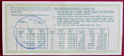 MİLLİ PİYANGO 29 MART 1984 ENERJİ TASARRUFU (ÇEYREK BİLET) ( Ç)