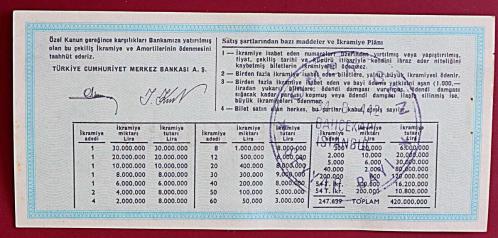 MİLLİ PİYANGO 29 HAZİRAN 1983 NASRETTİN HOCA GÖLE MAYA ÇALIYOR (ÇEYREK BİLET ) ( K) NOT: ZIMBA DELİĞİ VAR
