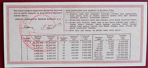 MİLLİ PİYANGO 9 MAYIS 1983 (ÇEYREK BİLET ) (N) NOT :. ZIMBA DELİĞİ VAR