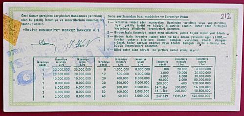 MİLLİ PİYANGO 19 MART 1983 CANAKKALE GEÇİLMEZ (ÇEYREK BİLET) ( Ç )  NOT:: ZIMBA DELİĞİ  ve LEKE VAR